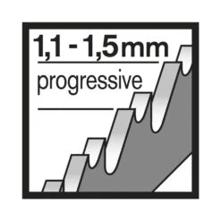 Bosch Stiksavklingeinge U118a 50mm 3 Stk Metal - 2608631511 -Bosch Shop bosch stiksavklingeinge u118a 50mm 3 stk metal 2608631511 2